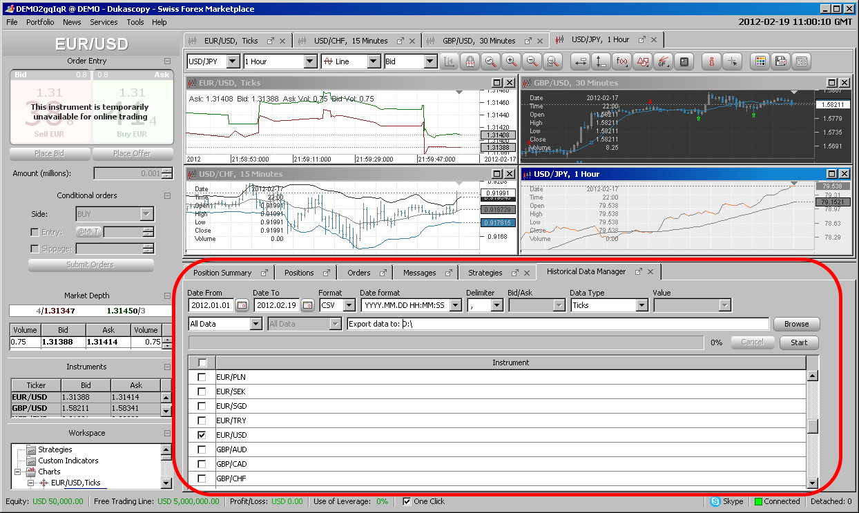 Forex mi az