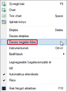 Összes instrumentum megjelenítése