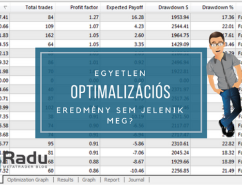 Az optimalizáció látszólag lefut, de egy eredményt sem látok. Miért van ez?