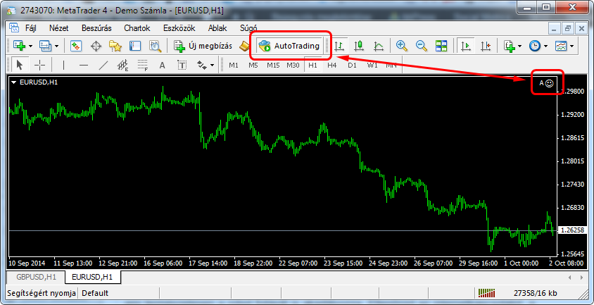 szakértői tanácsadó forex ingyenes platina fx forex jelek