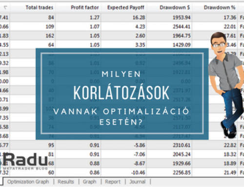 A MT4 korlátozásai optimalizáció során