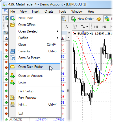 MetaQuotes MetaTrader (MT) 4/5 (iOS) | Telepítése - RoboMarkets