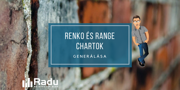 Renko és Range chartok létrehozása