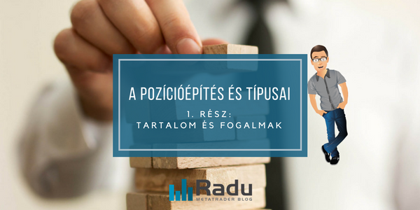 Pozícióépítés - Tartalom és fogalmak