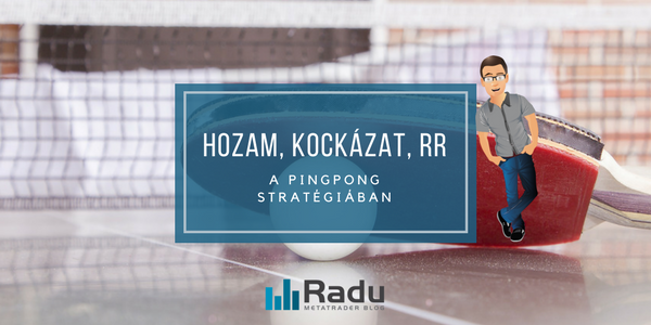 Hozam, kockázat RR - A Pingpong stratégiában