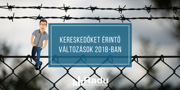 a kereskedők nyitott pozíciói az opciókkal kapcsolatban