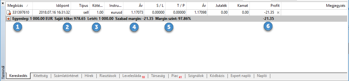 A Terminál panel értékeinek jelentése