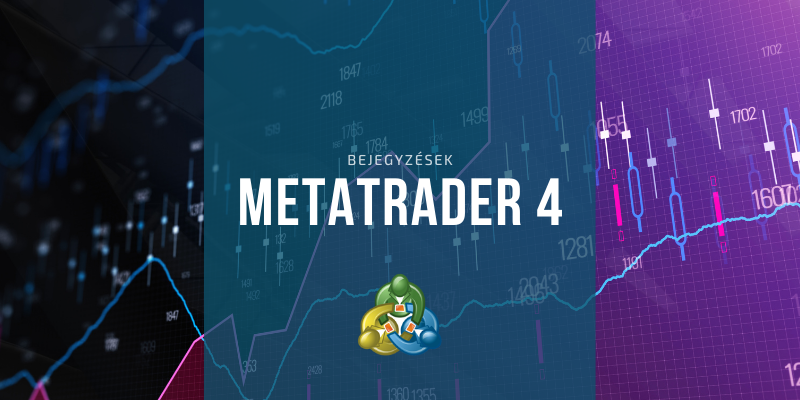MetaTrader 4 témájú bejegyzéseim