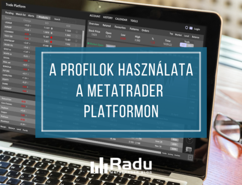 A MetaTrader profil használata